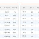 진학학원