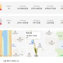 부영정보통신 | 서울시 중랑구 로또 1등 명당 TOP5 (최신기준)