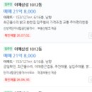 이매촌삼성공인중개사사무소 네이버블로그