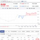 코스모메드 이미지