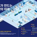 뚜리연구소