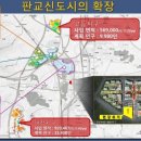 판교역힐스테이트부동산중개 이미지