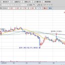 현대로보틱스노동조합 이미지