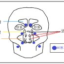 태현한의원 이미지