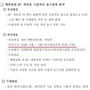 청라 해변공원 RC게임장 이미지