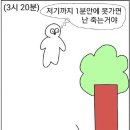 ＜원펀맨 이론＞ 원펀맨 보다 떠오른 히어로들의 힘의 비밀 (ㅆㅆ스압) 이미지