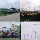 대부동 주민자치센터 이미지