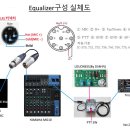 Equalizer 설치 이미지