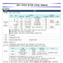코리아 당구클럽 Daum카페