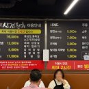 무한리필삼겹천하