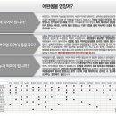 펫앤바이오 이미지