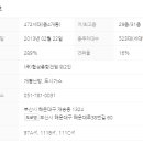 협성공인중개사사무소 이미지