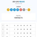 로또와아이스크림 이미지