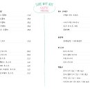 슈어와이낫