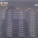 브라운도트호텔(삼천포항점) 이미지