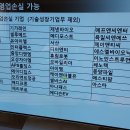 제주비케이 주식회사 | 2022 상장폐지 예정 종목 리스트 총정리 (feat. 사경인)