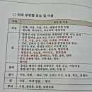 불목마을 이미지