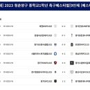 양구중학교 이미지