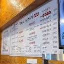 형제삼겹 | 육일형제막창&생삼겹 부평2호점 후기(내돈내산)