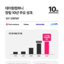 데이원 이미지