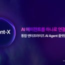 코난 이데일리