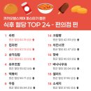 포레스트 짐 이미지