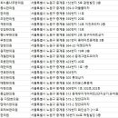 김종섭한의원 네이버블로그