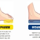 에스짐 염창점 이미지