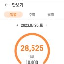 황방산 맨발걷기 이미지