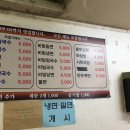 소문난시장칼국수 - 연제구 거제시장로14번길 28 | 소문난시장칼국수