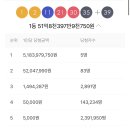 로또 1071회차 당첨 번호. 1등 당첨금 51억8천만원 이미지