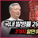 '대장암'에 걸리기 직전 나타나는 증상 5 이미지