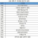 양지진흥개발(주)