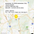탑훼미리마트나들가게 | 1066회 로또복권 1등 2등 당첨지역 입니다. [23년 5월 6일(토) 추첨, 출처 : 동행복권]