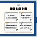 부산환경공단 수영사업단