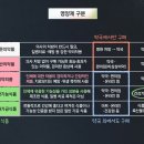 더플러스약국 이미지