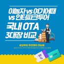 인터파크모텔 | 🏨 국내 OTA 3대장 비교! 야놀자 vs 여기어때 vs 인터파크투어