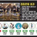 구포2동-10 이미지