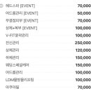 에이원케어메디컬 이미지