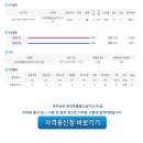 케이에듀 이미지