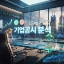 (주)엘에스에스인터내셔날 | [DART 전자공시_8월초] 기업공시 대해부: 자사주 소각·주주환원부터 굵직한 M&amp;A와 자금조달까지
