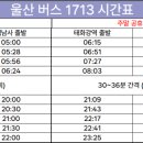 울산면허시험장 입구 이미지