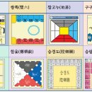 전통놀이 민속축제, 7월 1일(토)/2일(일), 저포 승람도 등 8개종목, 남인사마당(참여안내) 이미지