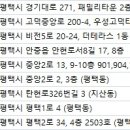 최유섭피부과의원 이미지