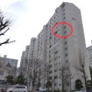지에스25 안산신안점 이미지