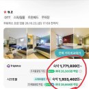 2026 춘천마라톤대회 숙박요금 근황 이미지