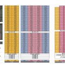 힐스테이트 대구역 이미지