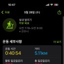 크로스핏 진주 이미지