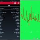 유람선길 이미지