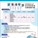 광운대학교 교육대학원 이미지